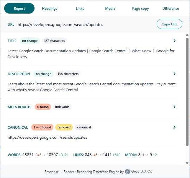 Effektiv JavaScript SEO-analyse med Rendering Difference Engine