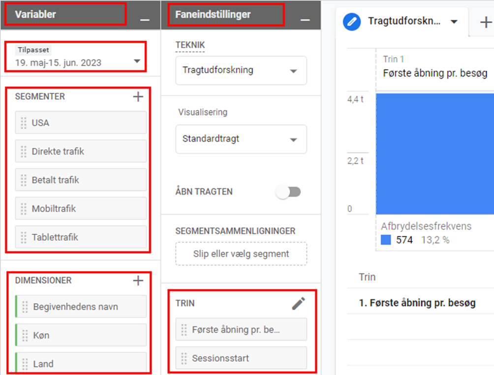 Få dybere forretningsindsigt med Google Analytics 4-rapporter