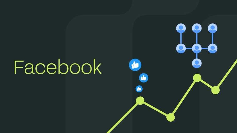 Social media marketing: En integreret tilgang for e-handel