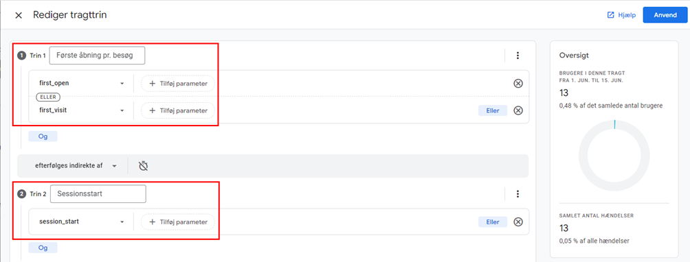 Få dybere forretningsindsigt med Google Analytics 4-rapporter