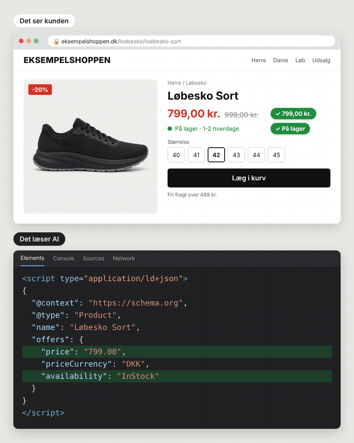 blog-hero-produktside.gif