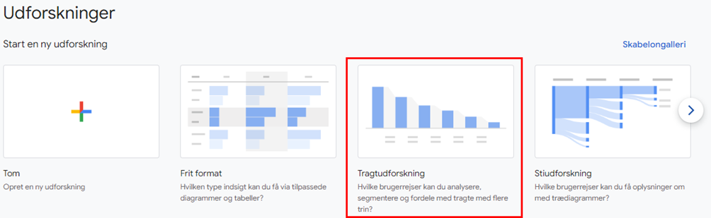 Få dybere forretningsindsigt med Google Analytics 4-rapporter