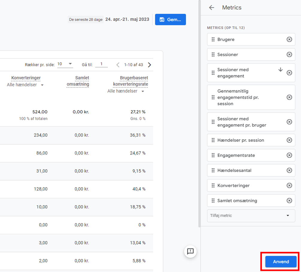 Få dybere forretningsindsigt med Google Analytics 4-rapporter